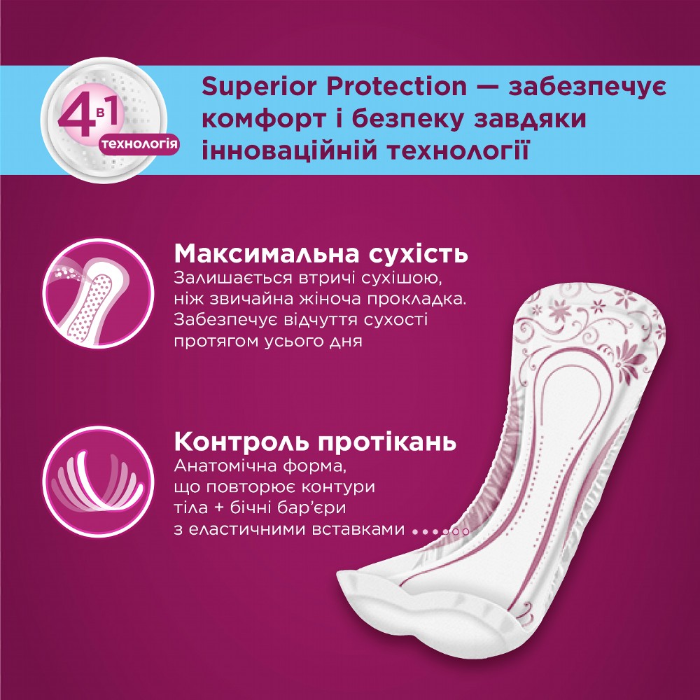Прокладки урологічні Depend Normal Plus Pad 12 шт. фото 3