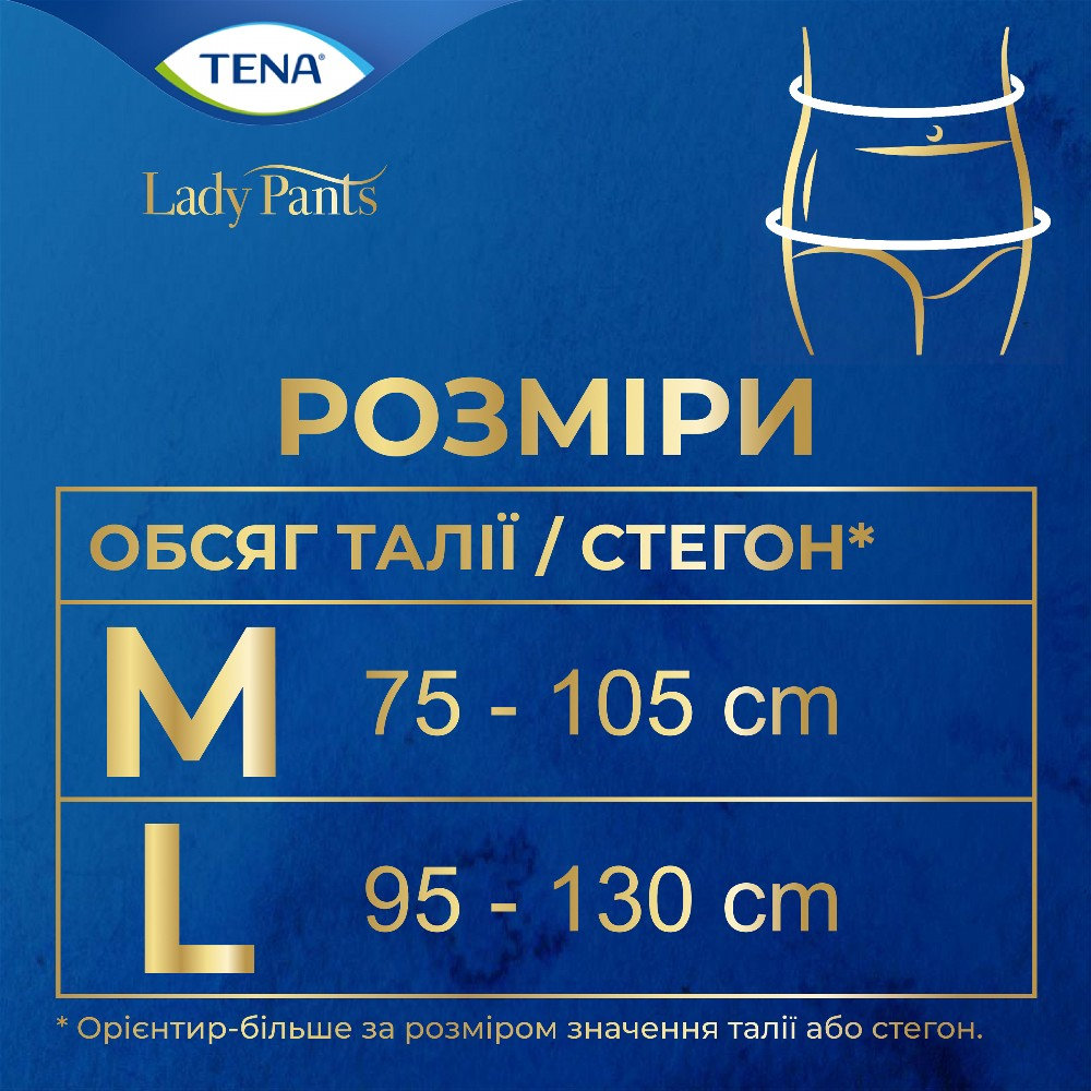 Трусы урологические для женщин Tena Lady Pants, Plus M Creme, 9 шт фото 3