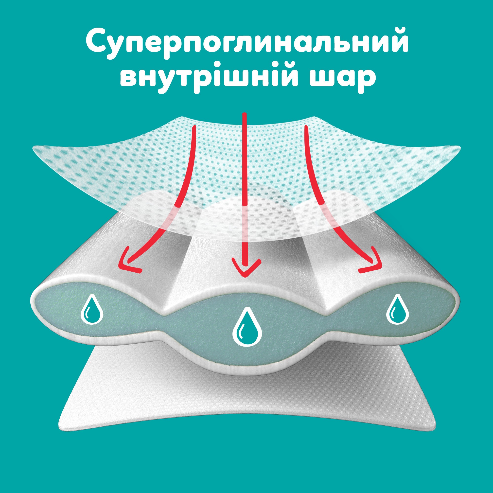 Подгузники-трусики Pampers Active Baby Pants Размер 5 (11-17 кг) 48 шт. фото 9
