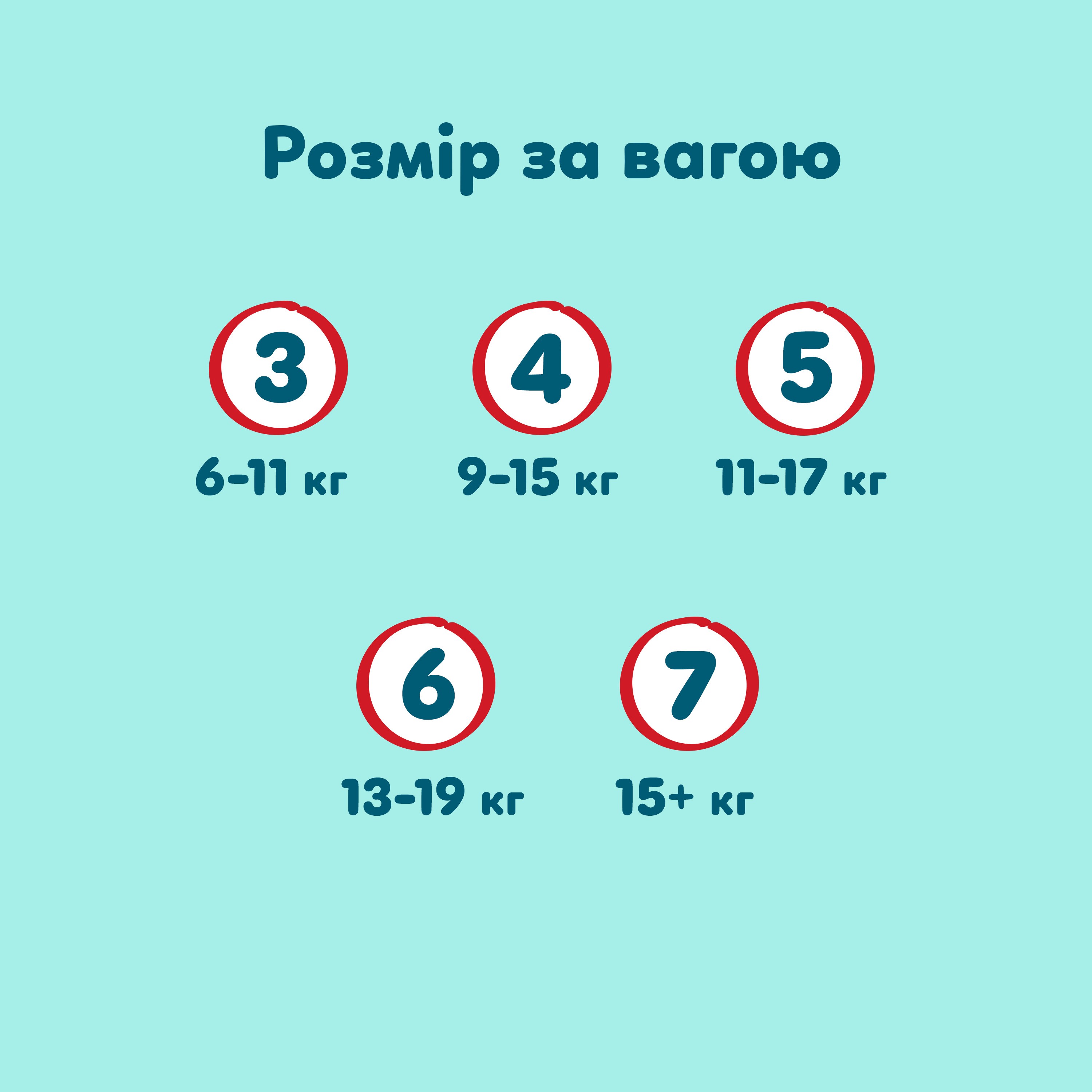 Подгузники-трусики Pampers Premium Care Pants Размер 5 (11-17 кг) 34 шт. фото 6