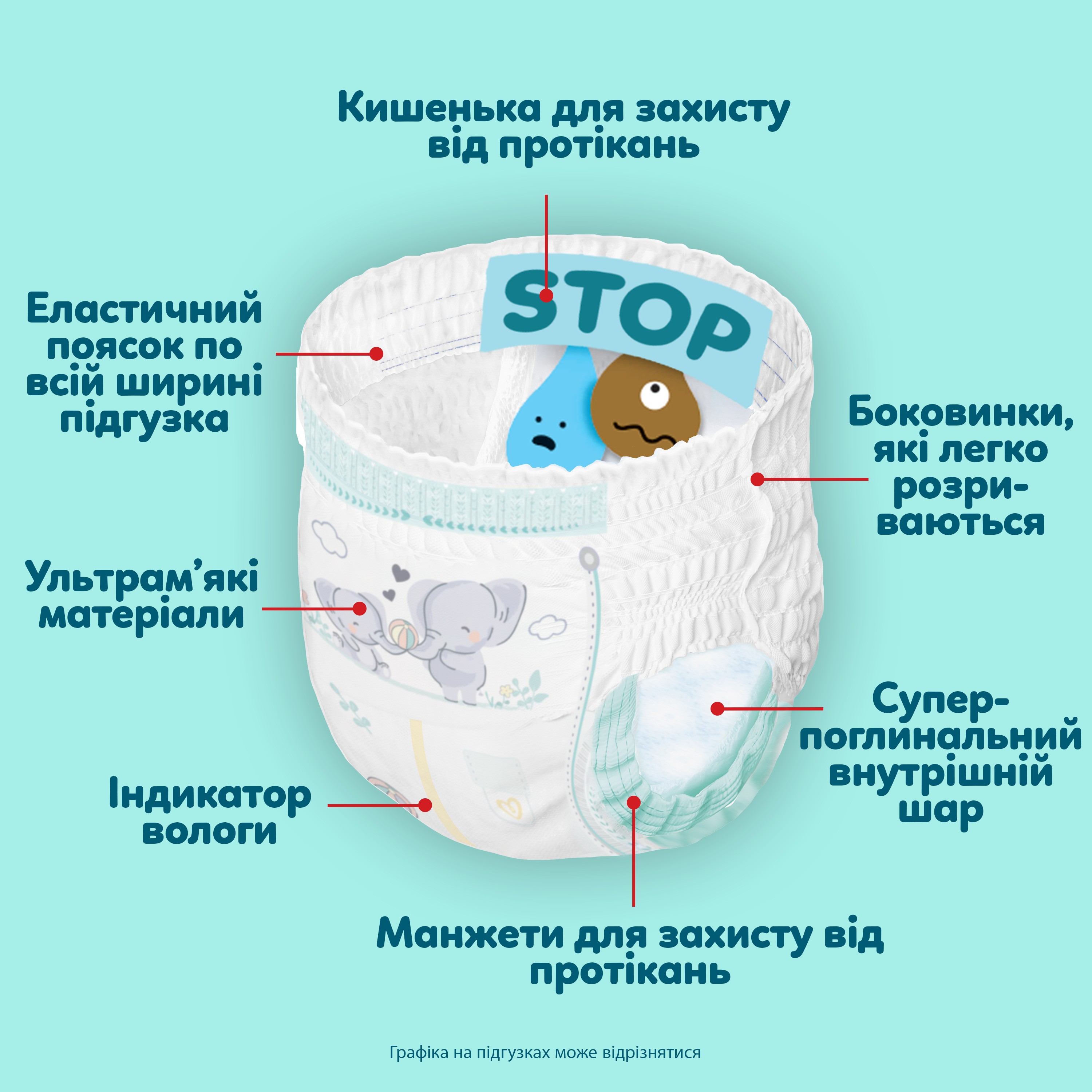 Подгузники-трусики Pampers Premium Care Pants Размер 5 (11-17 кг) 34 шт. фото 13