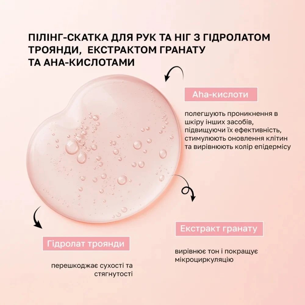 Пілінг-скатка для рук та ніг Shelly Rose & Pomegranateз трояндою та AHA-кислотами 200 мл фото 1