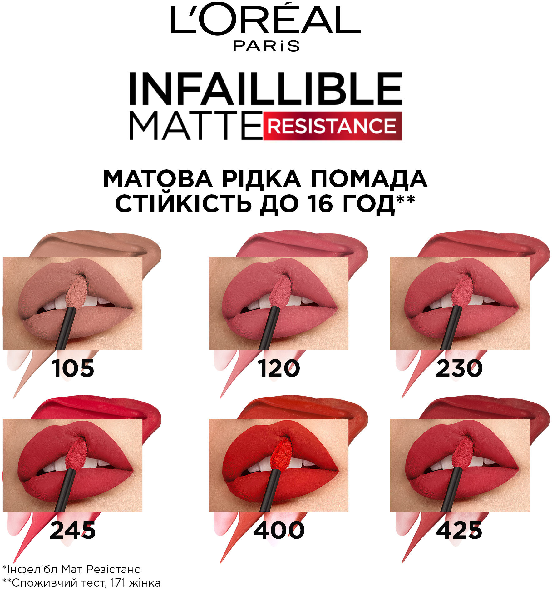 Помада для губ L'Oréal Paris Infaillible Matte Resistance 245 French Kiss 5 мл фото 3
