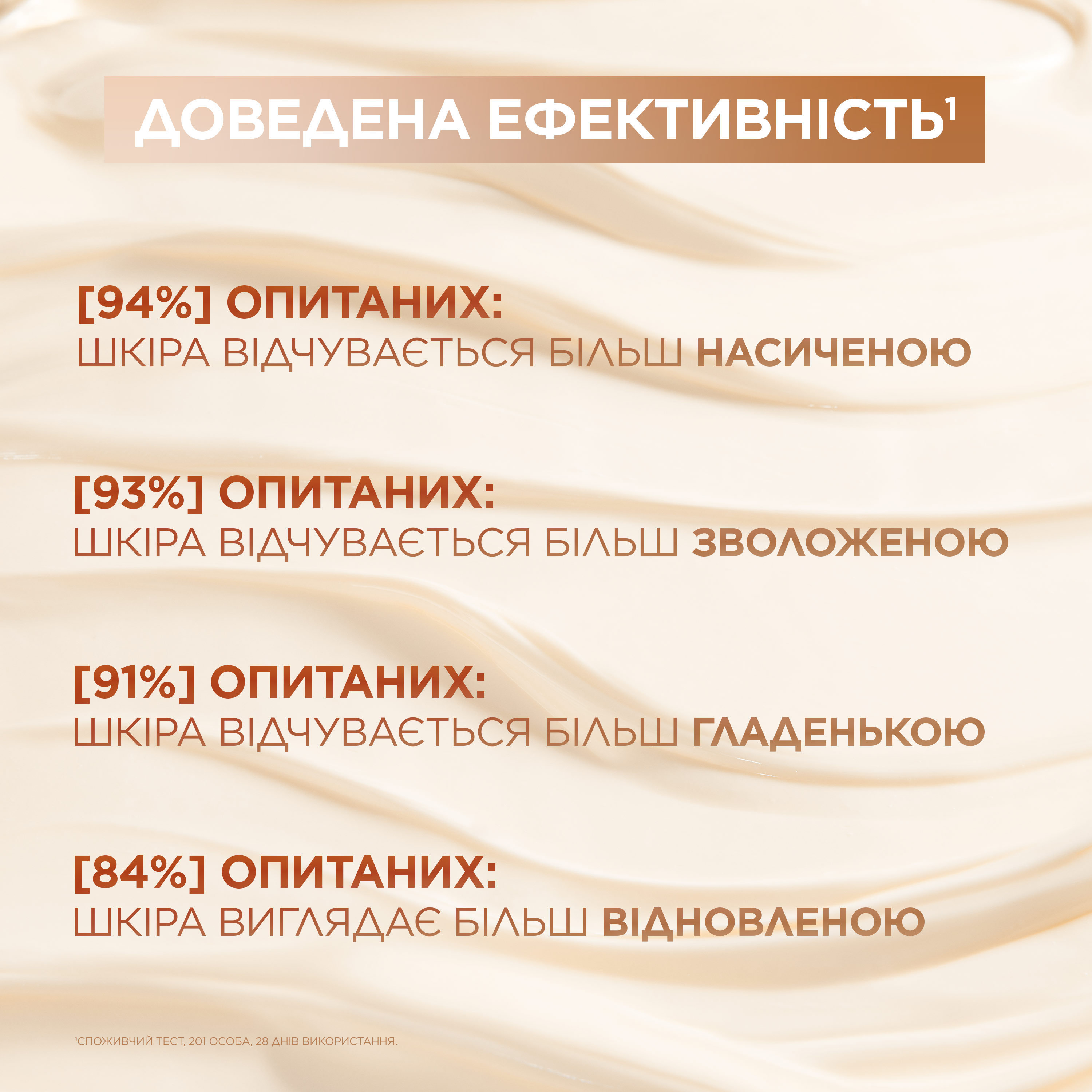 Крем-баттер для тіла Garnier Body Superfood Какао для дуже сухої шкіри 380 мл фото 2