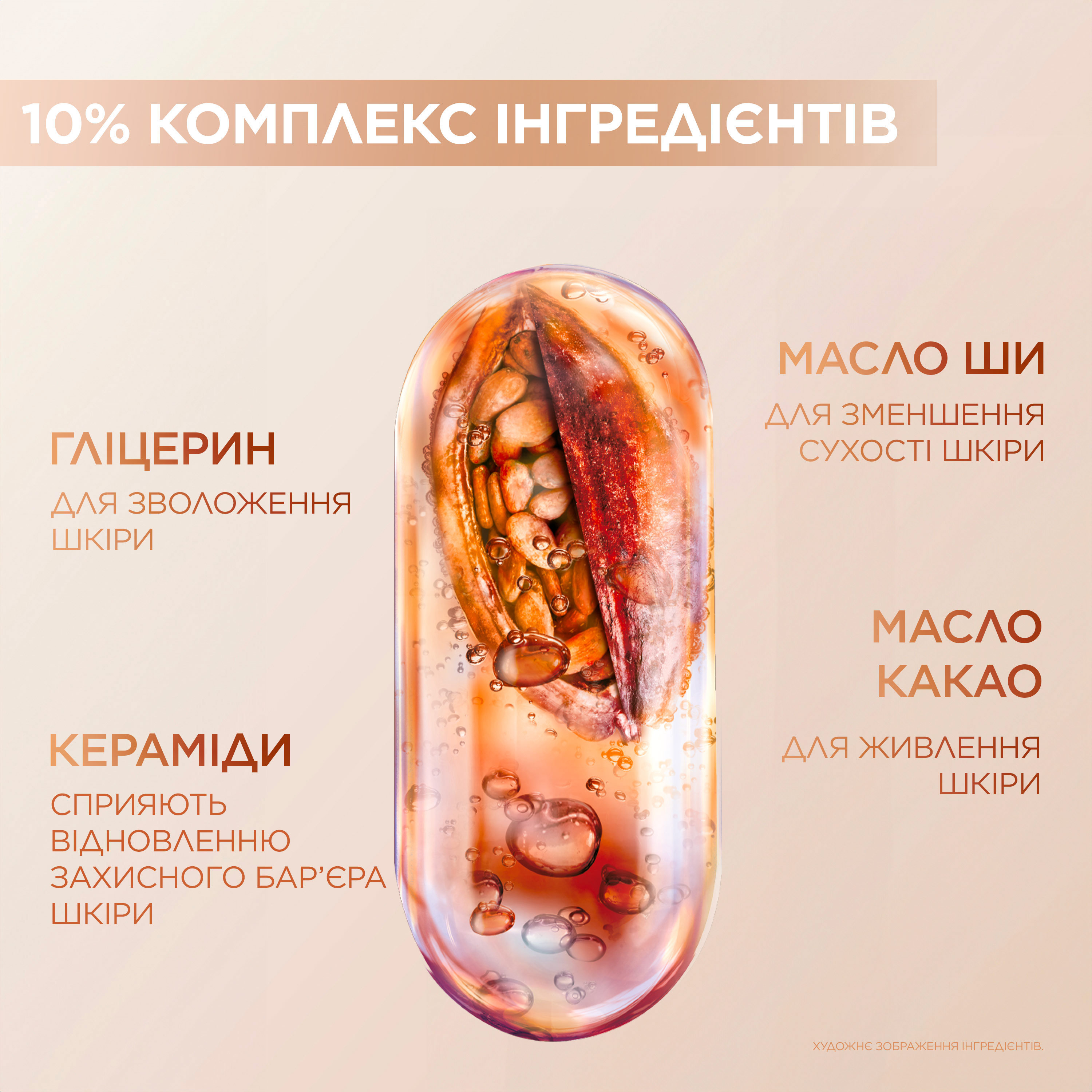 Крем-баттер для тіла Garnier Body Superfood Какао для дуже сухої шкіри 380 мл фото 5