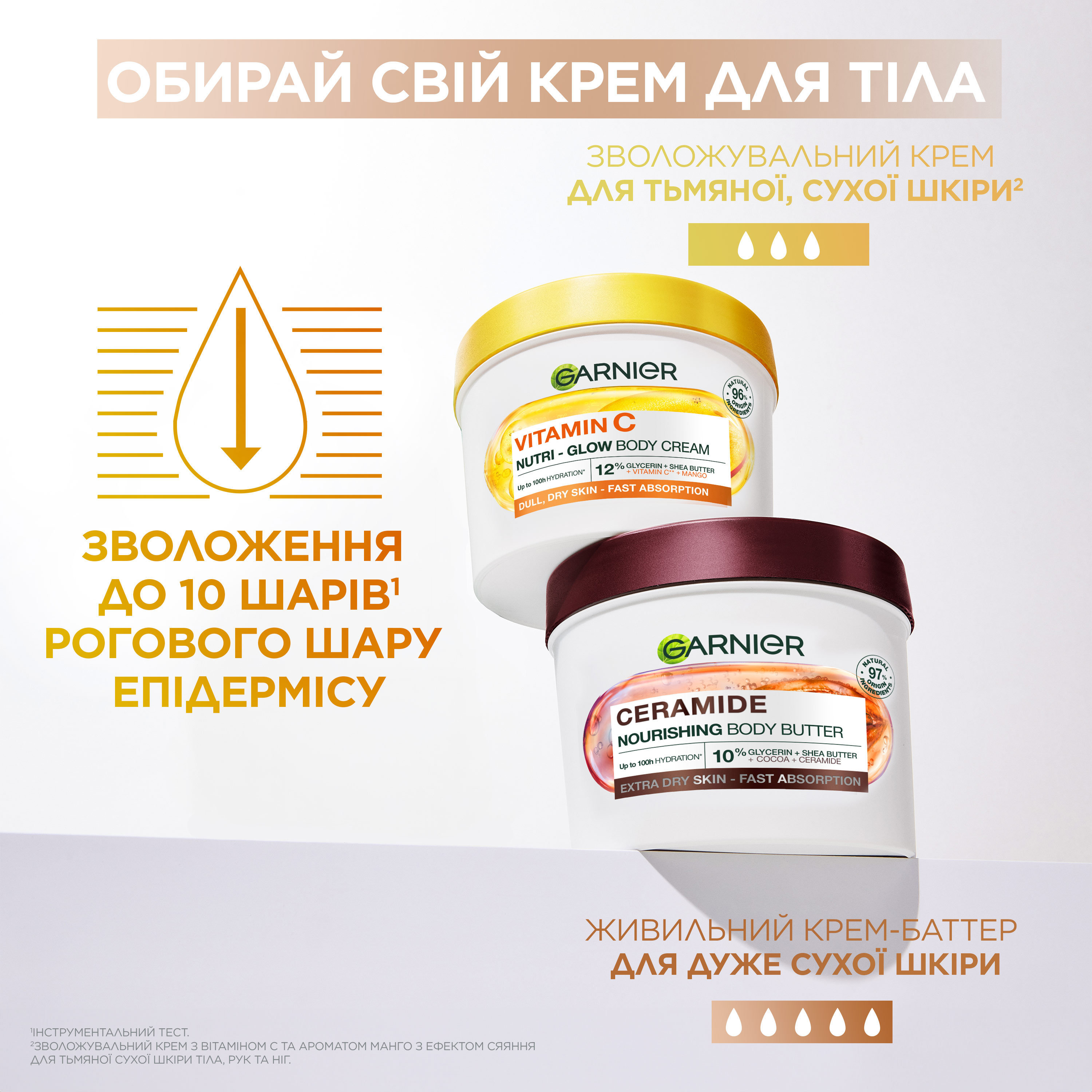Крем-баттер для тіла Garnier Body Superfood Какао для дуже сухої шкіри 380 мл фото 6
