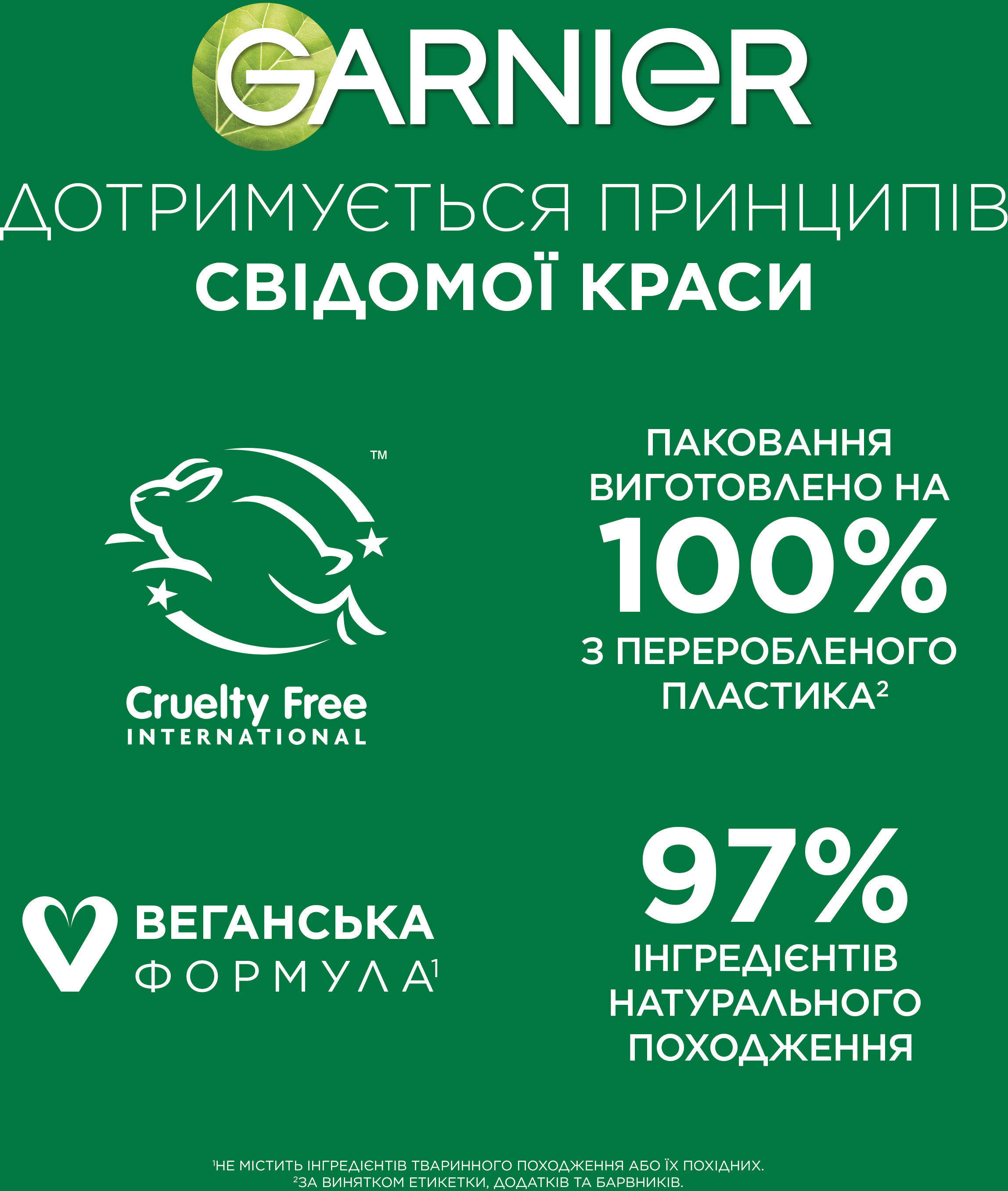 Крем-баттер для тіла Garnier Body Superfood Какао для дуже сухої шкіри 380 мл фото 9