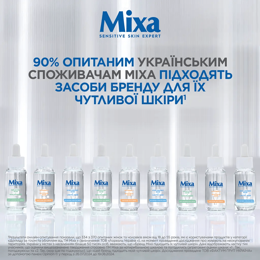 Сироватка Mixa для сяяння тьмяної чутливої шкіри обличчя 30 мл фото 10