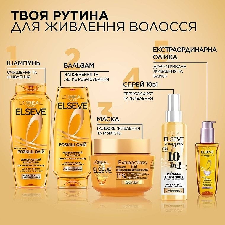 Багатофункціональний спрей L'Oreal Paris Elseve Extraordinary Oil