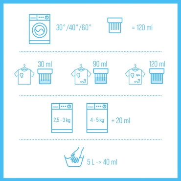 Засіб для прання Woolite для світлих та білих тканин з Кератином 3.6 л фото 5
