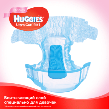 Huggies підгузники для дівчаток Ultra Comfort 5 (12-22кг), 42шт фото 4
