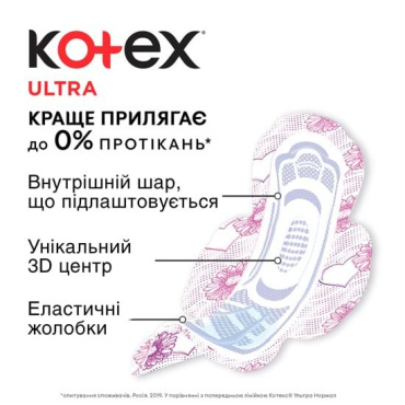 Гігієнічні прокладки Кotex Ultra Dry Normal 10 шт фото 4
