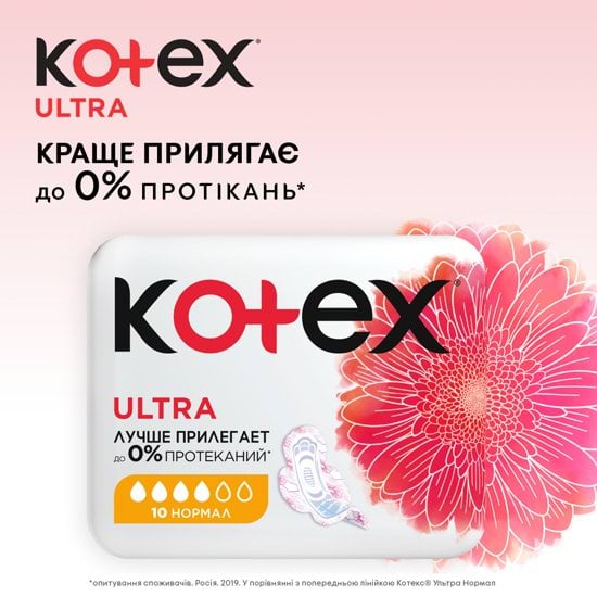Гігієнічні прокладки Кotex Ultra Dry Normal Duo 20 шт