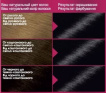 Краска для волос Garnier Color Sensation оттенок 1.0 Ультрачерный фото 3
