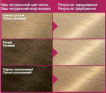 Краска для волос Garnier Color Sensation оттенок 110 Диамантовый ультраблонд фото 5