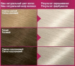 Краска для волос Garnier Color Sensation оттенок 910 Графитовый-ультраблонд фото 5