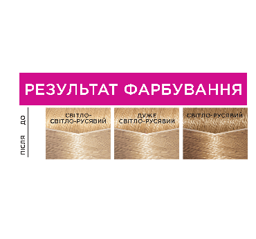 Крем-краска для волос без аммиака L'Oreal Paris Casting Creme Gloss оттенок 1010 Светло-светло-русый пепельный, 180 мл фото 4