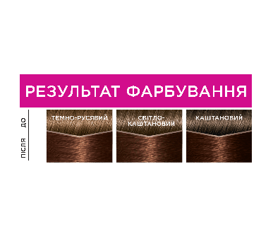 Крем-краска для волос без аммиака L'Oreal Paris Casting Creme Gloss оттенок 535 Шоколад, 180 мл фото 4