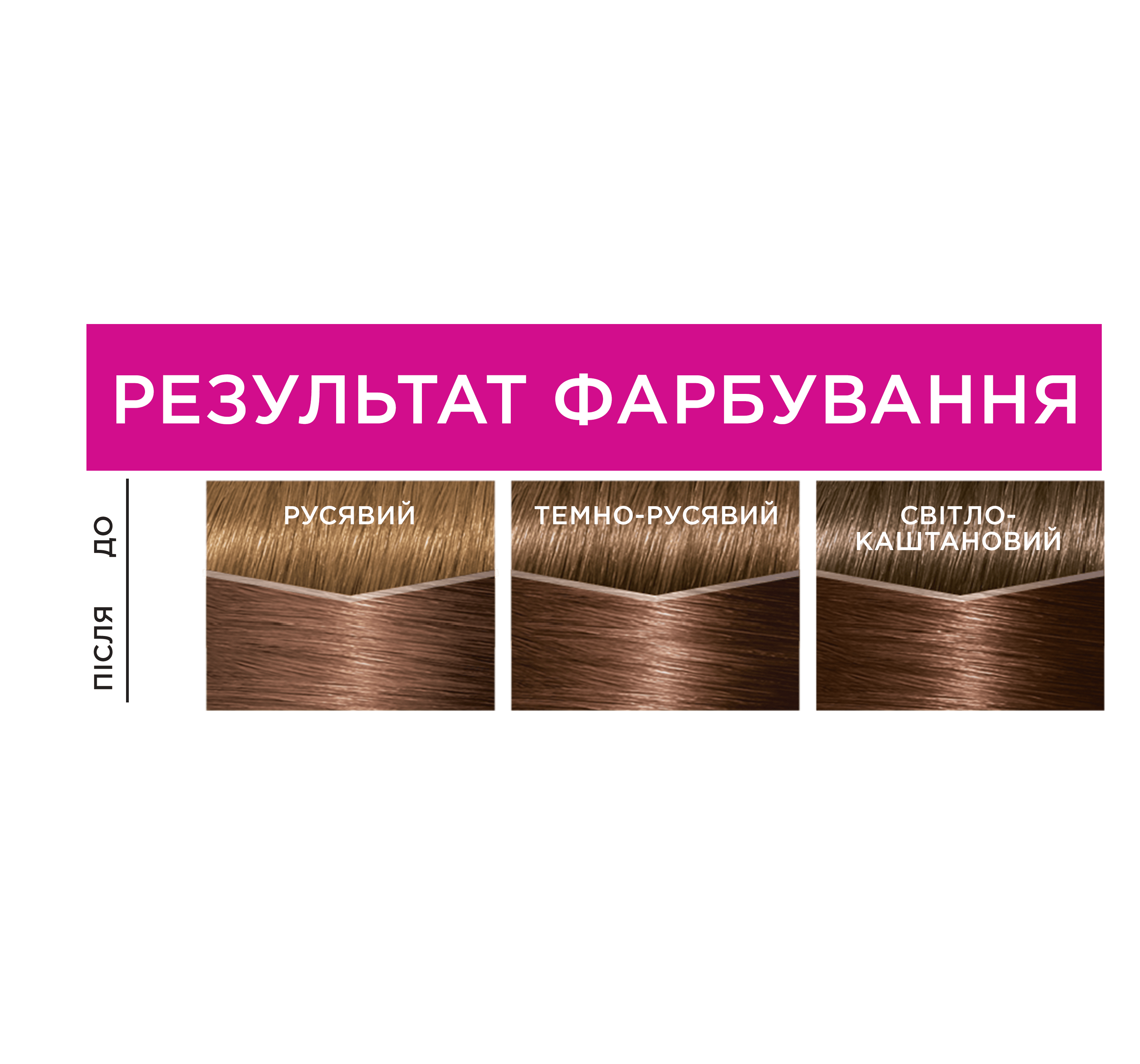 Краска для волос L'Oréal Paris Casting Crème Gloss оттенок 680 ...