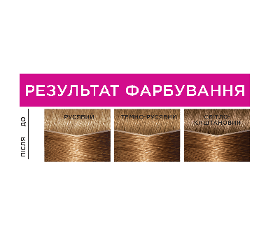 Крем-краска для волос без аммиака L'Oreal Paris Casting Creme Gloss оттенок 7304 Пряная карамель, 180 мл фото 4