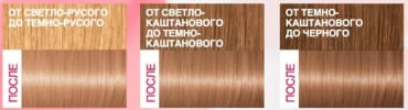 Фарба для волосся L'Oréal Paris Excellence Crème відтінок 8.12 Містичний блонд фото 2