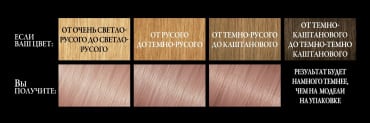 Фарба для волосся L’Oréal Paris Preference відтінок 8.23 ​​Рожеве золото фото 3