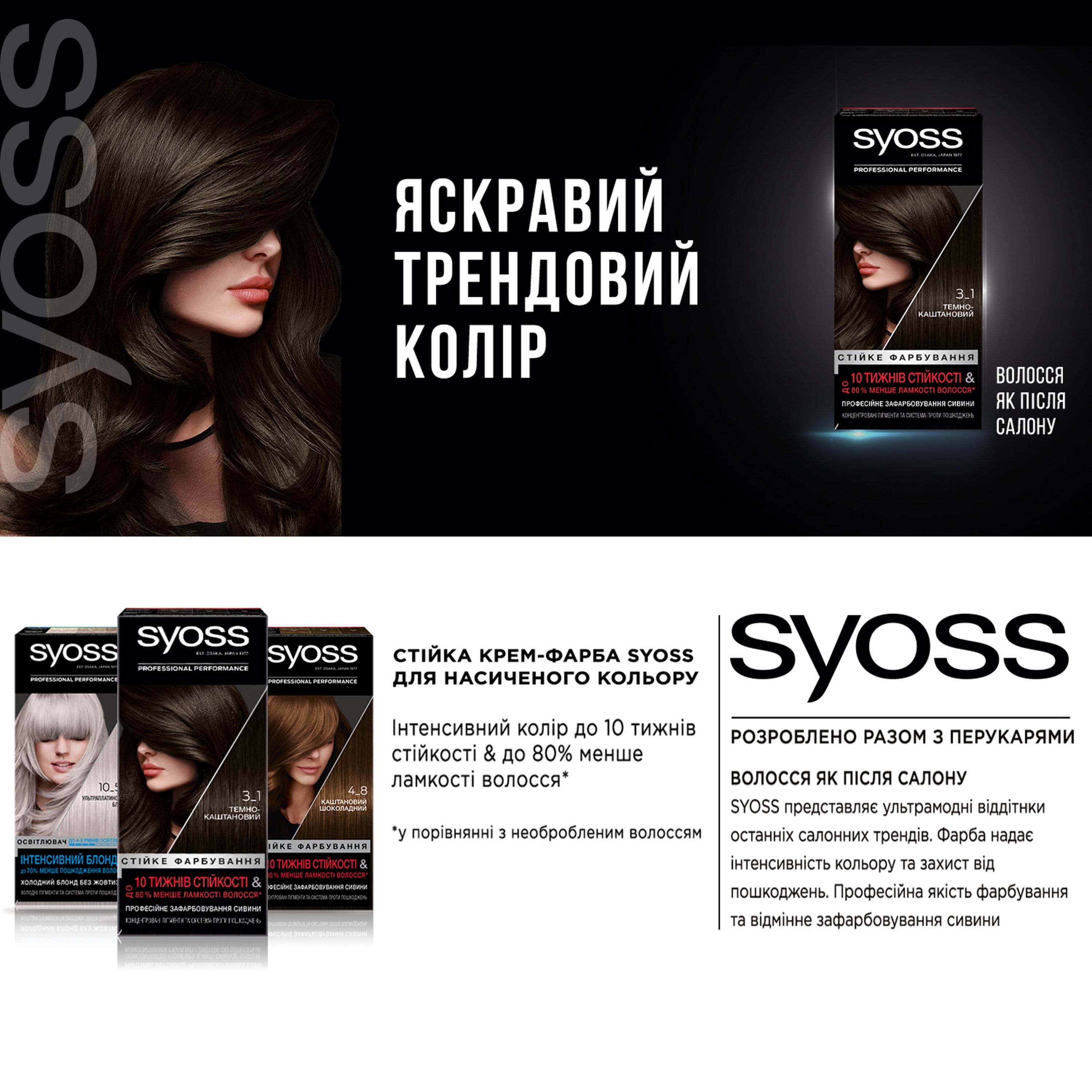 Крем-краска для волос SYOSS SalonPlex 1-4 Иссиня-черный 115 мл