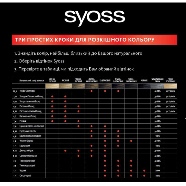 Крем-краска для волос SYOSS SalonPlex 3-1 Темно-каштановый 115 мл фото 1