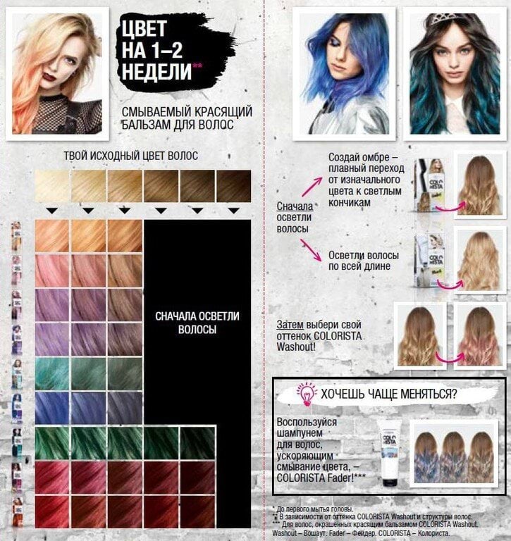 Крем-Фарба для волосся освітлююча L’Oréal Paris Colorista Bleach, 25 мл; 75 мл; 22 гр; 54 мл