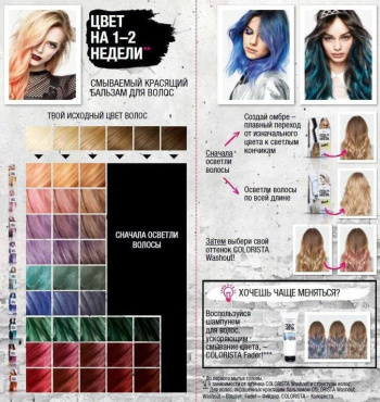 Крем-Фарба для волосся освітлююча L’Oréal Paris Colorista Bleach, 25 мл; 75 мл; 22 гр; 54 мл фото 5