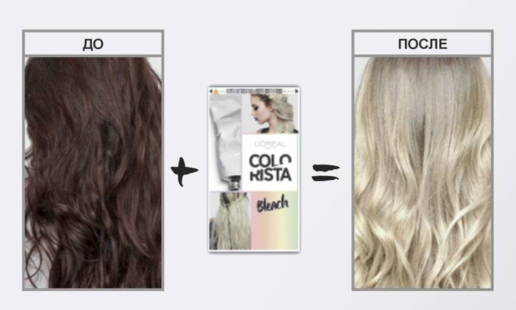 Крем-краска для волос осветляющая L’Oréal Paris Colorista Bleach