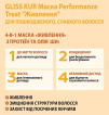 Маска 4-в-1 Gliss Kur Performance Treat «Живлення» для пошкодженого, ослабленого волосся 400 мл фото 4