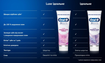 Зубна паста ORAL-B 3D White Advanced Luxe Perfection Свіжість, 75 мл фото 4