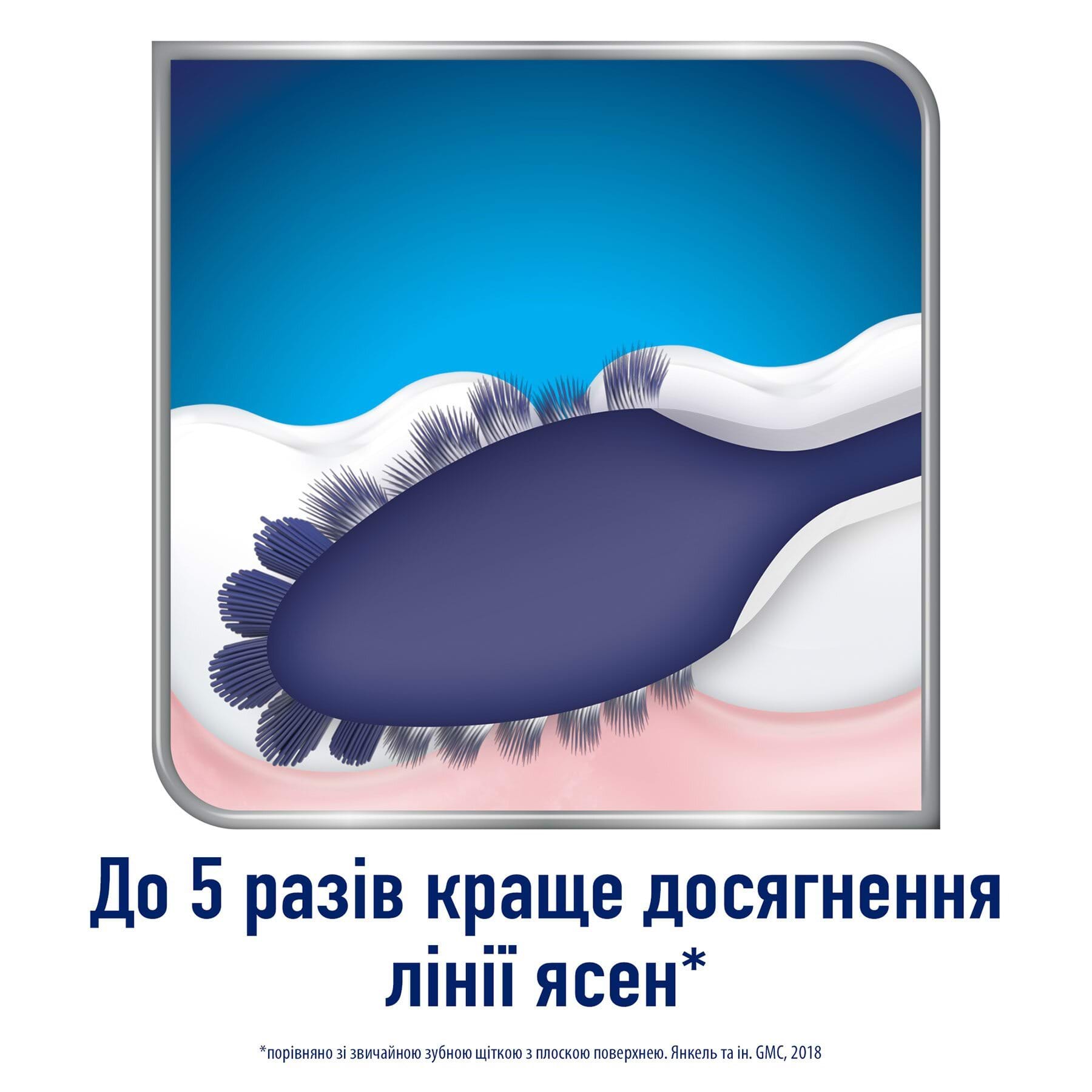 Sensodyne зубна щітка Чутливість Зубів та Захист Ясен, 1шт