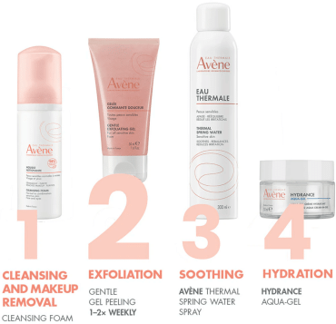 Нежный гель-эксфолиант для лица Avene gentle exfoliating gel 75 мл фото 6