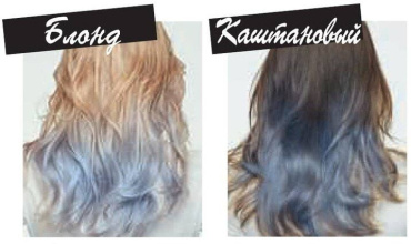 Фарбуючий Спрей для волосся L’Oréal Paris Colorista Spray відтінок Блакитне волосся, 75 мл фото 3