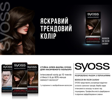 Крем-фарба для волосся Syoss 3-3 темно-фіолетовий фото 2