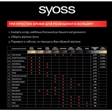 Крем-фарба для волосся Syoss 5-8 горіховий світло-каштановий фото 1