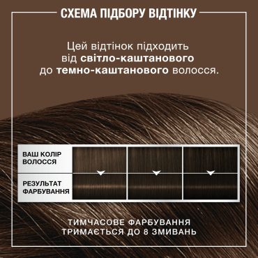 Тонирующий бальзам без амиака для волос SYOSS Color Glow Холодный Каштановый 100мл фото 6