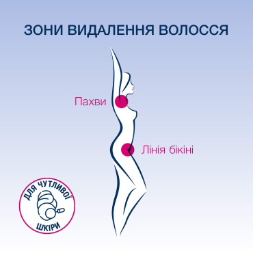 Восковые полоски Veet Easy-Gelwax для чувствительной кожи (линия бикини и область подмышками) 16 шт фото 3