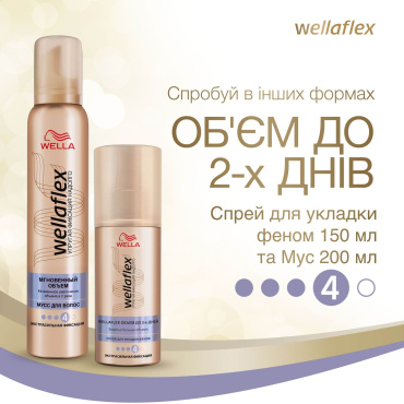 Лак для волос WELLAFLEX объем до 2-х дней, экстрасильной фиксации, 250 мл фото 7