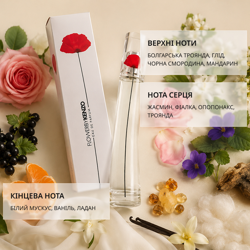 Фото 3 XGIMI Horizon Ultra